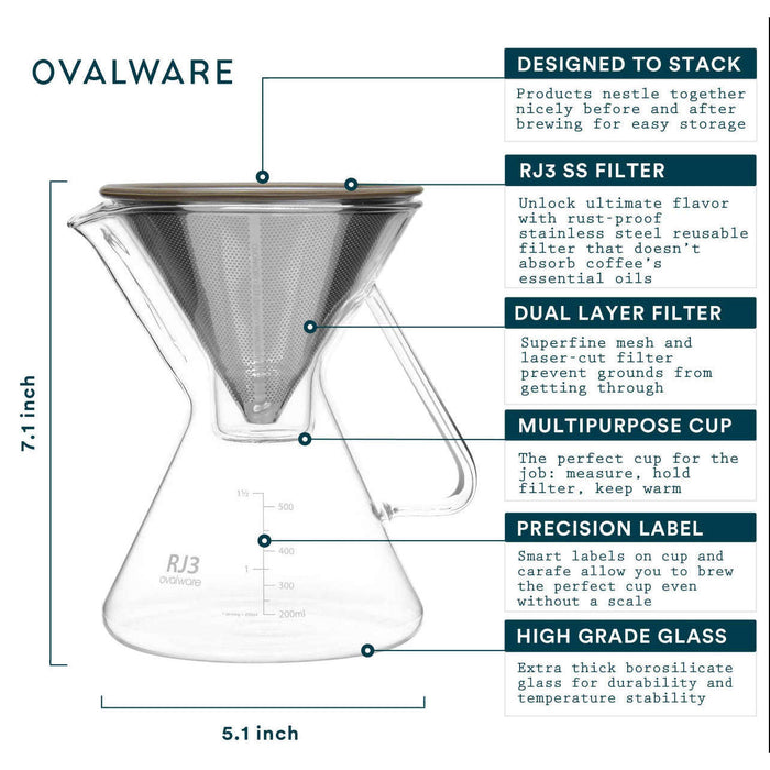 RJ3 Pour Over Coffee Maker w/ Filter,Coffee,Trvl Love Koffee,Trvl Love Koffee